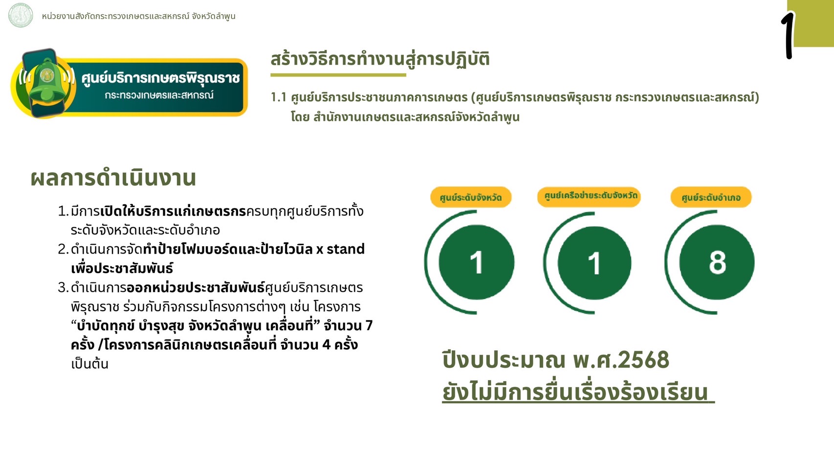 title - ผู้ตรวจราชการ ส.ป.ก.ร่วมประชุมกับผู้ตรวจราชการกระทรวงเกษตรและสหกรณ์ ประจำปีงบประมาณ พ.ศ. 2568 รอบที่ 2 เขตตรวจราชการที่ 15 ณ จังหวัดลำพูน